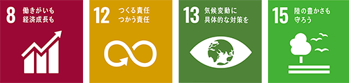 植物油インキのSDGs