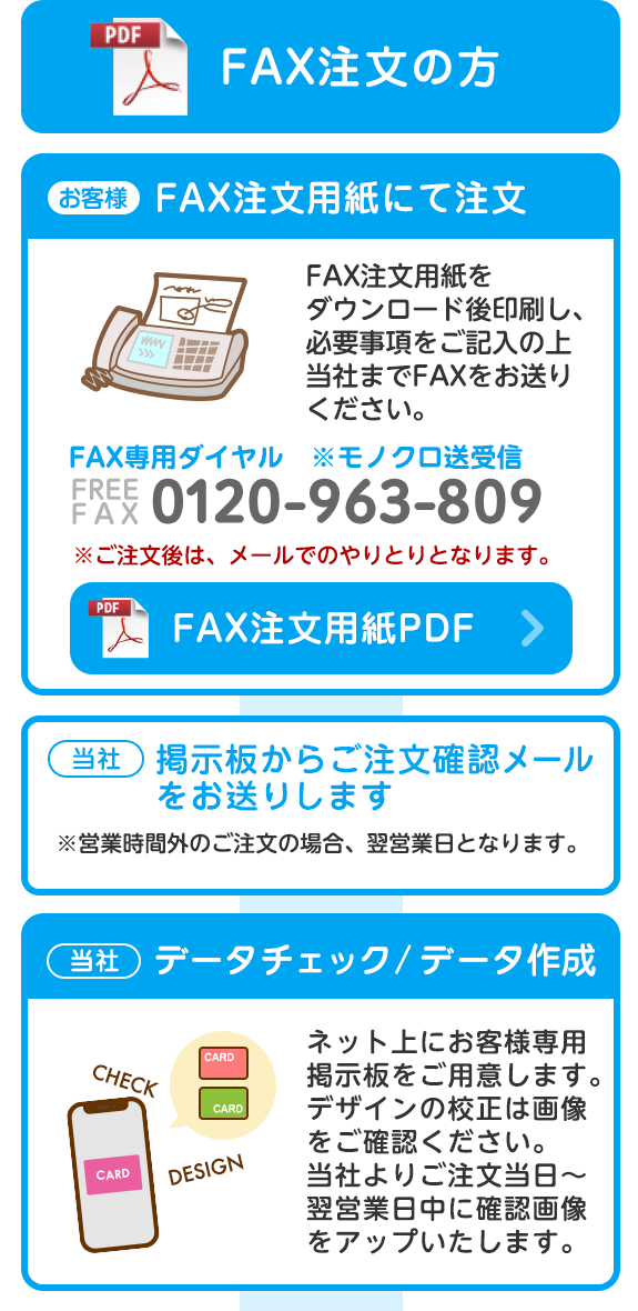 FAXでご注文の方