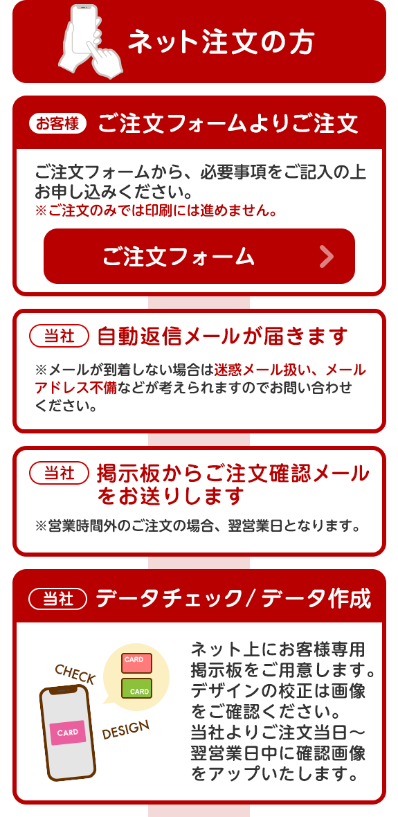 ネットでご注文の方